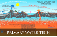 PRIMARY WATER TECH